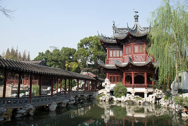Yu Garden Shanghai