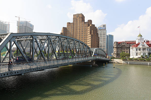 Waibaidu Bridge Shanghai